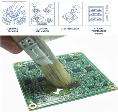 Siliconul de etanșare monocomponent este rezistent la ulei și grăsime?